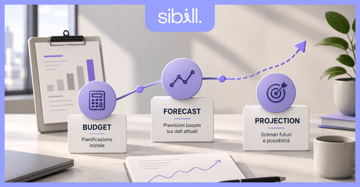 Differenza tra budget, forecast e projection